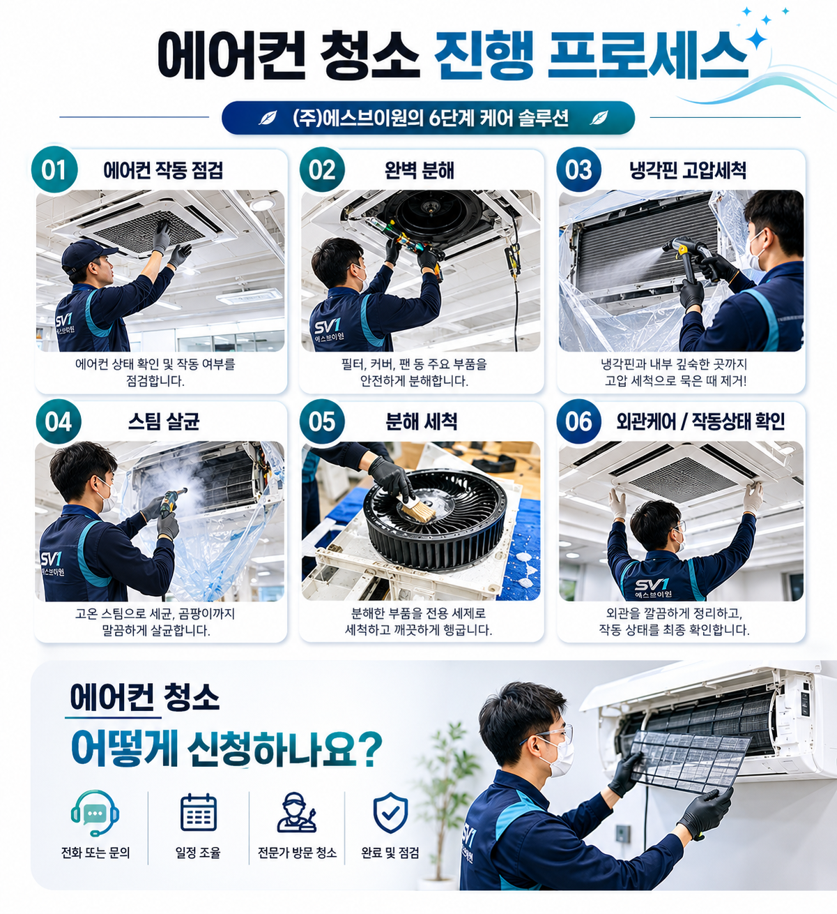에스브이원 에어컨 청소 프로세스